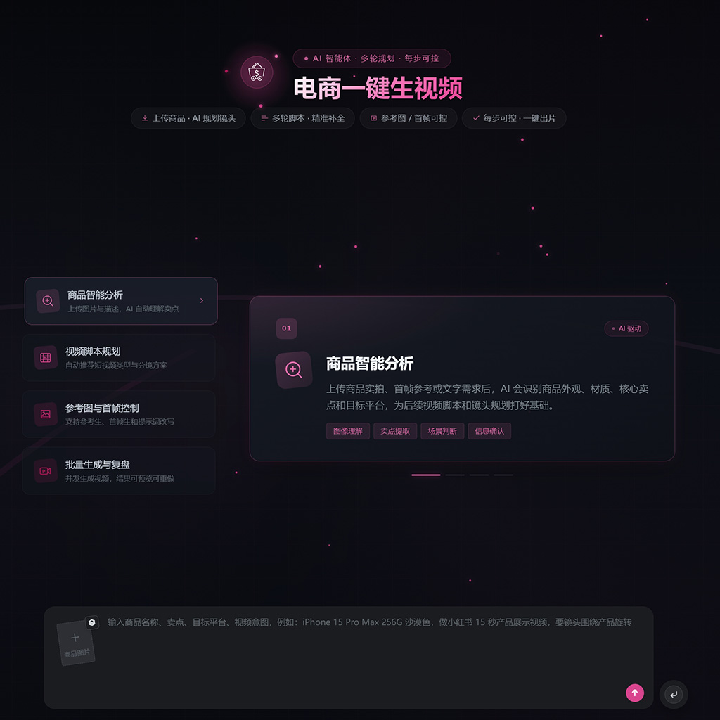 电商带货视频生成案例
